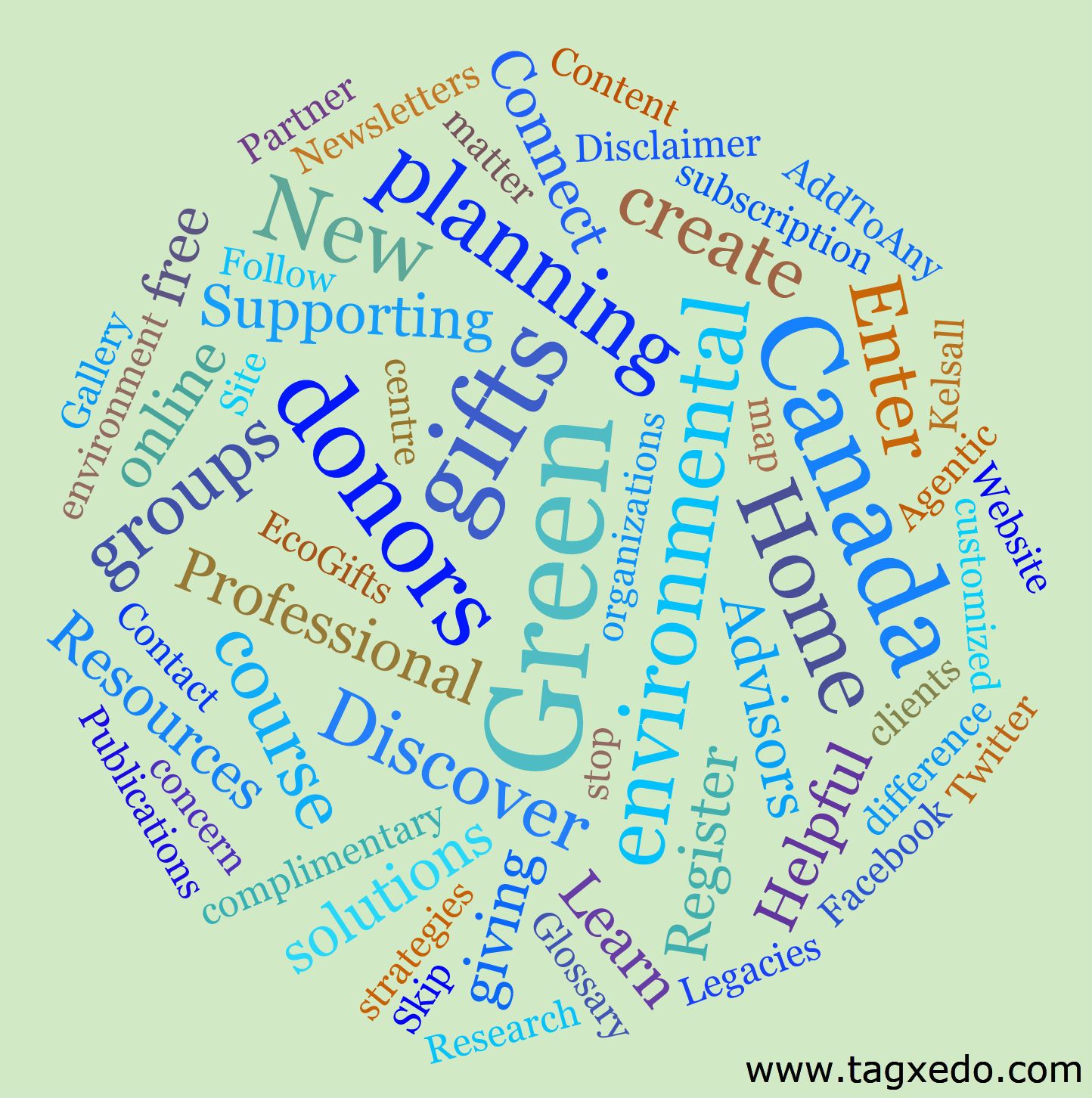 GiveGreenCanada cloud map June 21 - Copy.jpg